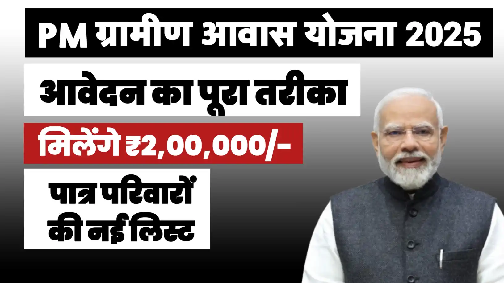 PM Gramin Awas Yojana 2025
