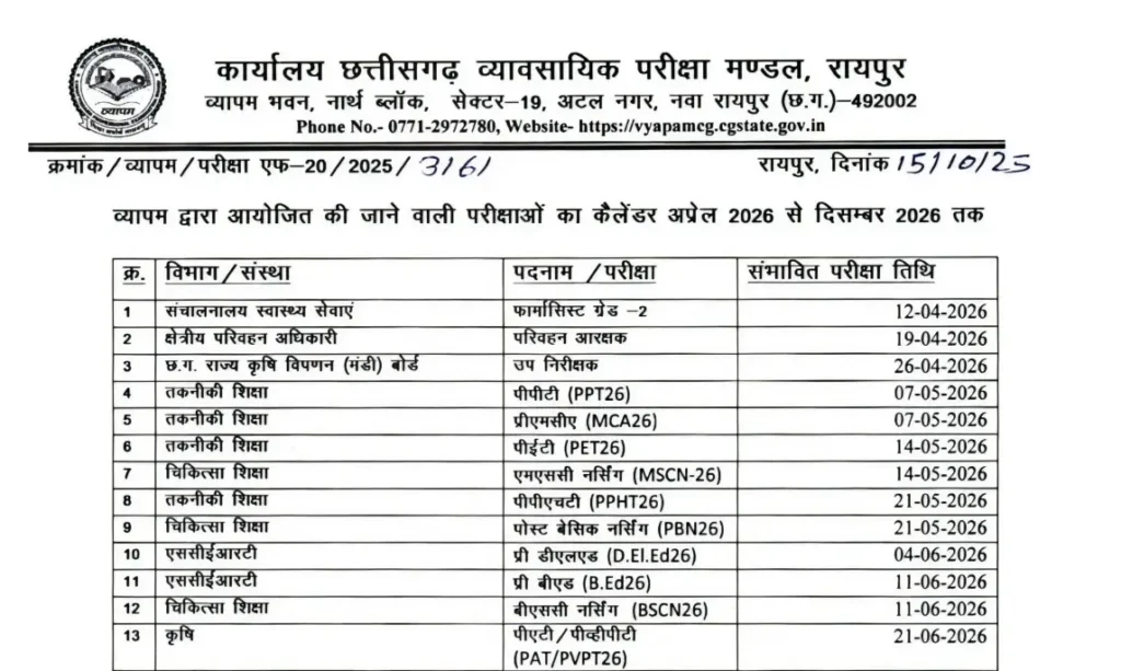 CG Vyapam Calendar 2026 जारी! जानिए अप्रैल से दिसंबर तक कब-कब होंगी प्रमुख परीक्षाएं