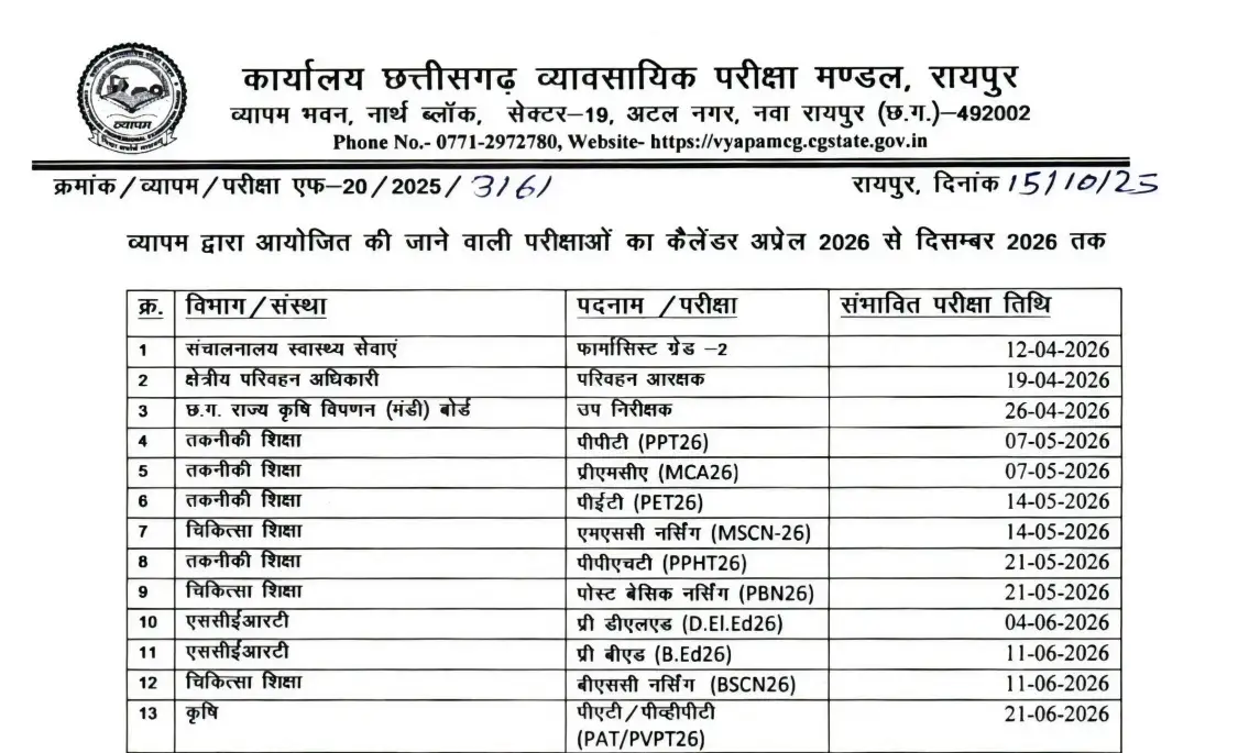CG Vyapam Calendar 2026 जारी! जानिए अप्रैल से दिसंबर तक कब-कब होंगी प्रमुख परीक्षाएं