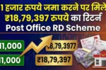 Post Office RD Scheme: हर महीने ₹11,000 जमा करें और 10 साल में पाएं ₹18.79 लाख का सुरक्षित रिटर्न